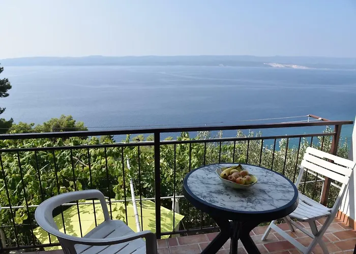 Апартаменты View 2